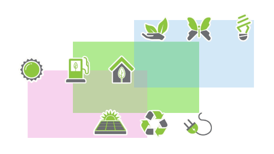 Clasifica Tipos de Energía Renovables/No Renovables