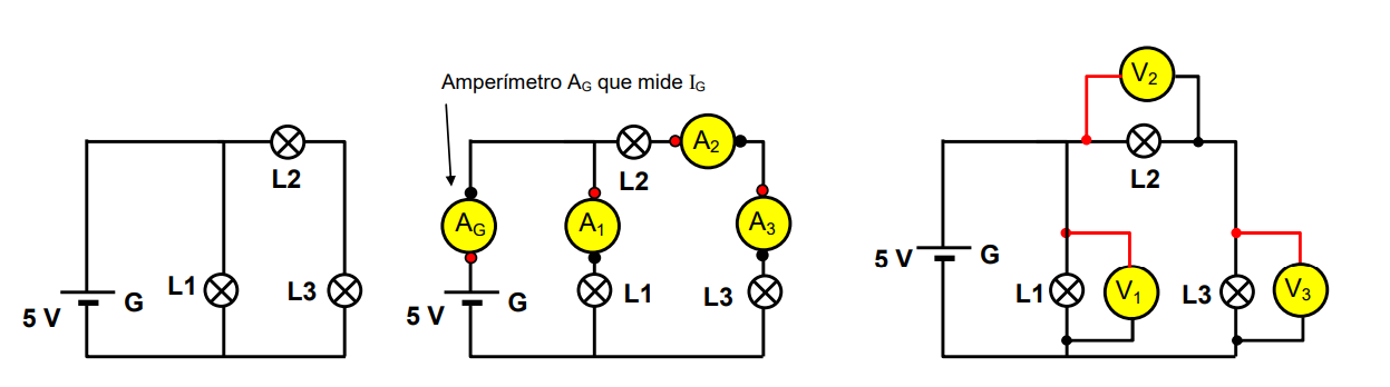 lectura amperímetros